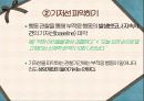 [아동상담] 행동주의 접근.pptx 30페이지