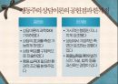 [아동상담] 행동주의 접근.pptx 49페이지