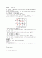 [C언어] 정보올림피아드 문제 풀이 (사각형 그리기, 최대값, 윤년, 소수, 용액, 마방진) 15페이지