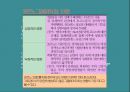 포르노그래피란 무엇인가?.pptx 11페이지