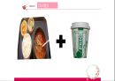  여성 시대의 인물, 상품 및 마케팅 경영 전략 분석 28페이지