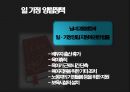  아버지 역할의 변화(전통, 현대사회 비교 분석) 9페이지