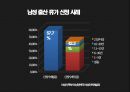  아버지 역할의 변화(전통, 현대사회 비교 분석) 13페이지