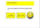  생각에 관한 생각.pptx 3페이지