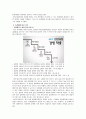  동성애 실태 편견 분석 및 국내 연예인, 유명 인사 사례 7페이지