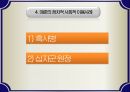 15세기 프랑스 성(性)과 사회, 매춘.pptx 20페이지