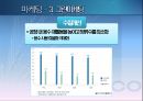 [포스코 POSCO] 기업 경영 마케팅 조사 분석.pptx 12페이지