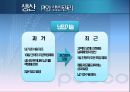 [포스코 POSCO] 기업 경영 마케팅 조사 분석.pptx 21페이지
