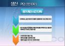 [포스코 POSCO] 기업 경영 마케팅 조사 분석.pptx 22페이지