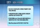 [포스코 POSCO] 기업 경영 마케팅 조사 분석.pptx 24페이지