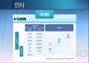 [포스코 POSCO] 기업 경영 마케팅 조사 분석.pptx 34페이지