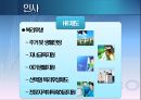 [포스코 POSCO] 기업 경영 마케팅 조사 분석.pptx 37페이지