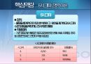 [포스코 POSCO] 기업 경영 마케팅 조사 분석.pptx 58페이지
