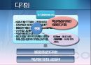 [포스코 POSCO] 기업 경영 마케팅 조사 분석.pptx 62페이지