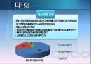[포스코 POSCO] 기업 경영 마케팅 조사 분석.pptx 63페이지