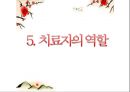 [유아교육] 미술치료 (발달배경, 개념, 치료적 가치, 치료실과 치료도구, 치료자의 역할, 치료의 실제).pptx 14페이지