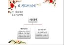 [유아교육] 미술치료 (발달배경, 개념, 치료적 가치, 치료실과 치료도구, 치료자의 역할, 치료의 실제).pptx 18페이지