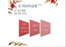 [유아교육] 미술치료 (발달배경, 개념, 치료적 가치, 치료실과 치료도구, 치료자의 역할, 치료의 실제).pptx 19페이지