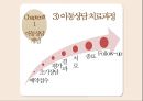[유아교육] 아동상담과 아동상담자의 역할 (아동상담의 개념, 필요성, 아동상담자의 역할과 자질, 윤리).pptx 8페이지