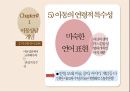 [유아교육] 아동상담과 아동상담자의 역할 (아동상담의 개념, 필요성, 아동상담자의 역할과 자질, 윤리).pptx 10페이지