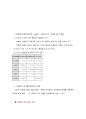  당뇨 case study 29페이지