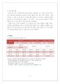  엘지트윈스(LG트윈스) 스포츠마케팅 사례분석및 엘지트윈스(LG트윈스) 문제점분석과 개선방안 제안  5페이지