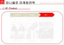 유니클로 마케팅전략분석과 유니클로 성공요인분석및 브랜드분석  15페이지