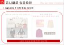  유니클로 마케팅전략분석과 유니클로 성공요인분석및 브랜드분석  21페이지