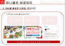  유니클로 마케팅전략분석과 유니클로 성공요인분석및 브랜드분석  29페이지
