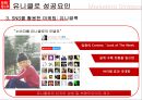  유니클로 마케팅전략분석과 유니클로 성공요인분석및 브랜드분석  30페이지