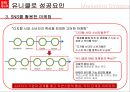  유니클로 마케팅전략분석과 유니클로 성공요인분석및 브랜드분석  31페이지