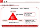  유니클로 마케팅전략분석과 유니클로 성공요인분석및 브랜드분석  33페이지