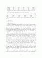  경마레포트 13페이지