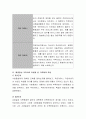 지금까지 배운 가족치료 이론들을 적용해서 이웃이나 친구에게 도움을 준 실습사례를 제시해 본다.  6페이지