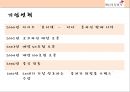 미샤 (missha) 마케팅전략 분석과 미샤 마케팅 개선방향제시.PPT자료 5페이지