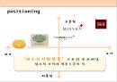 미샤 (missha) 마케팅전략 분석과 미샤 마케팅 개선방향제시.PPT자료 16페이지