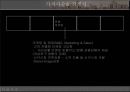삼성카드 마케팅전략과 가치사슬 및 삼성카드 crm전략 및 나의 의견.PPT자료 11페이지