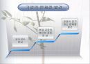 더 골 (the goal) 완벽 자료 _ 엘리 골드렛 & 제프 콕스 저.ppt 11페이지