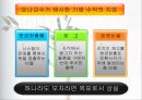 더 골 (the goal) 완벽 자료 _ 엘리 골드렛 & 제프 콕스 저.ppt 17페이지