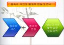 더 골 (the goal) 완벽 자료 _ 엘리 골드렛 & 제프 콕스 저.ppt 23페이지
