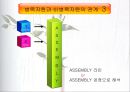 더 골 (the goal) 완벽 자료 _ 엘리 골드렛 & 제프 콕스 저.ppt 50페이지