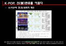 대중문화의 이해 PPT 7페이지