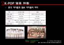 대중문화의 이해 PPT 12페이지