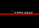 대중문화의 이해 PPT 19페이지