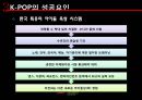 대중문화의 이해 PPT 23페이지