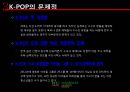 대중문화의 이해 PPT 28페이지
