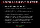 대중문화의 이해 PPT 34페이지