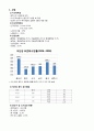 지역사회간호과정 case 보건소 - 광주시 서북부 2페이지