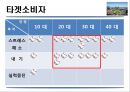 사업계획서- 야구 배팅연습장 창업 사업계획서  10페이지