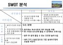  사업계획서- 야구 배팅연습장 창업 사업계획서  11페이지